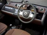 Smart ForTwo BoConcept Edition 2013 года (UK)